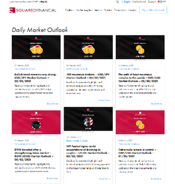 Recomendaciones Squared Financial